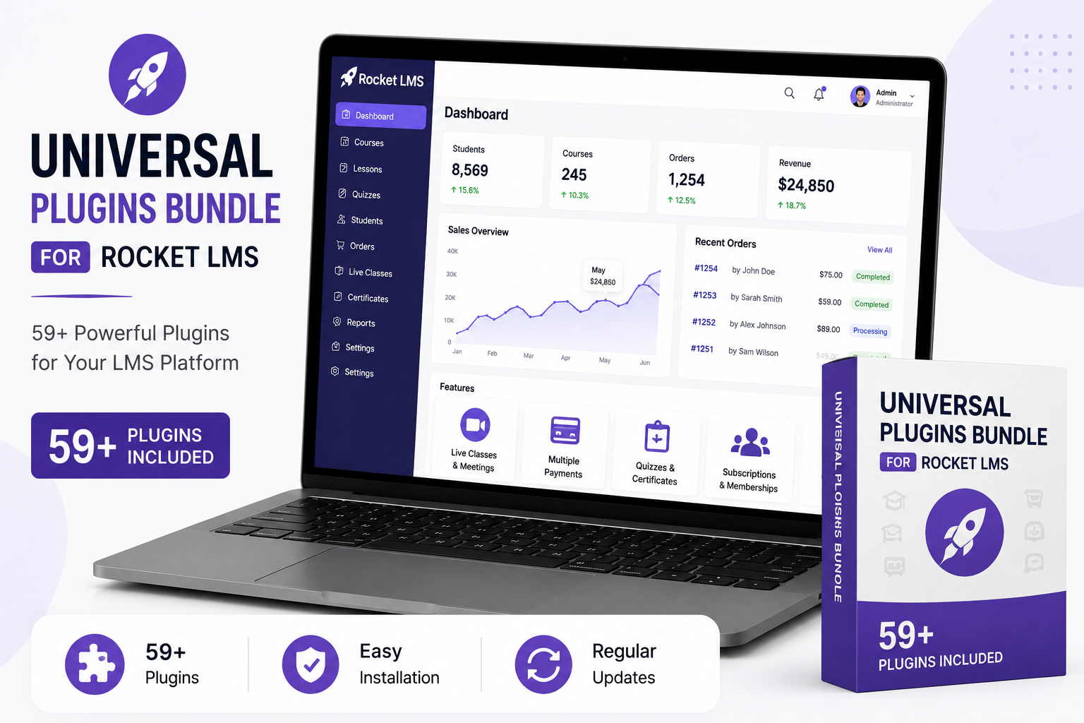 Universal Plugins Bundle for Rocket LMS Free Download